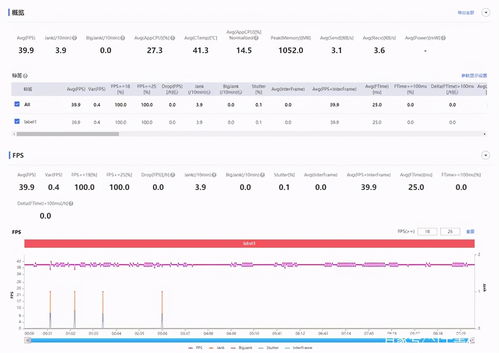 realme真我X7 Pro至尊版评测 2000元以内,你能买到的曲面屏手机